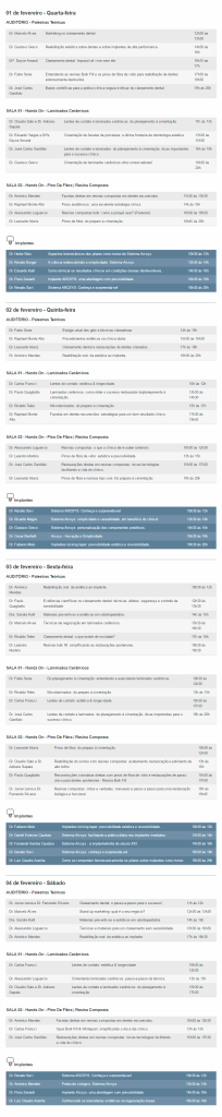 Grade científica da FGM