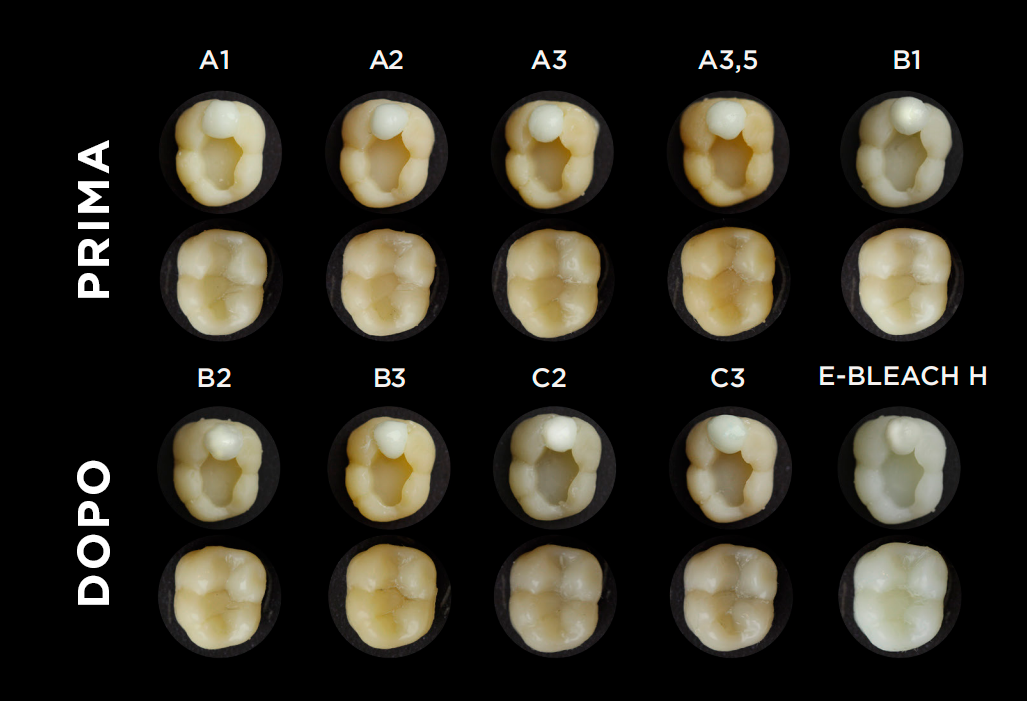 Antes e depois Unique ITA - Vittra APS Unique - Il vero effetto camaleonte