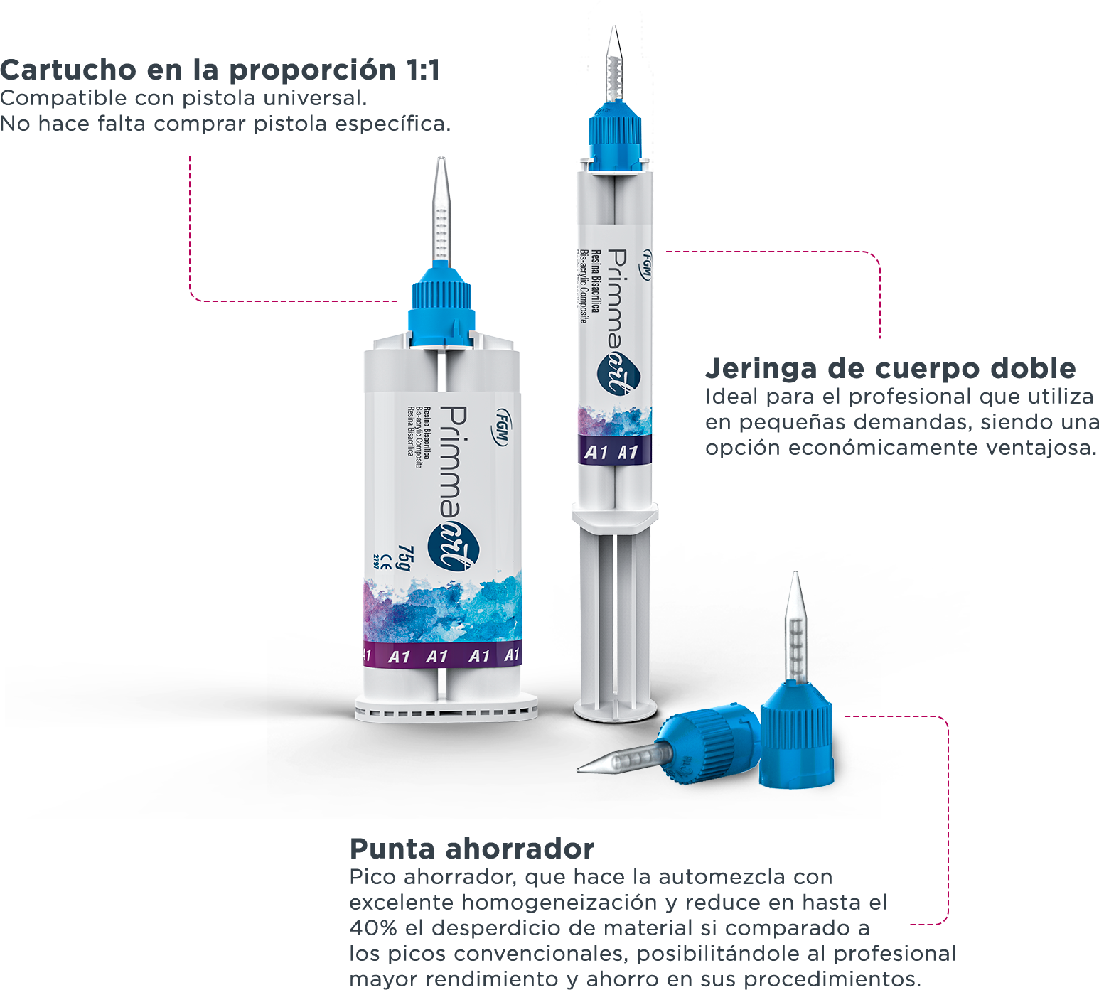 Trio e linhas Primmart ES - PrimmaArt - Confección de provisionales
