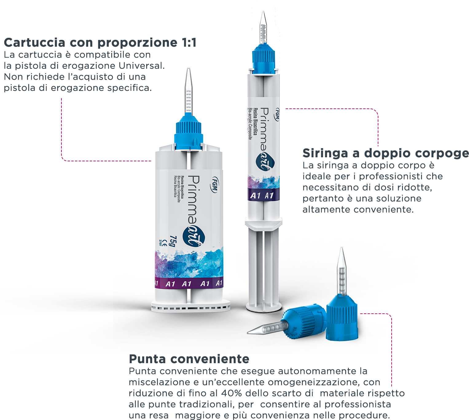 Trio e linhas Primmart ITA - Primmart - Italy