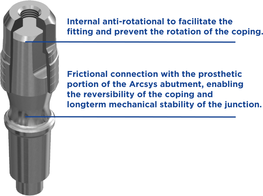 Copings friccionais-2-EN