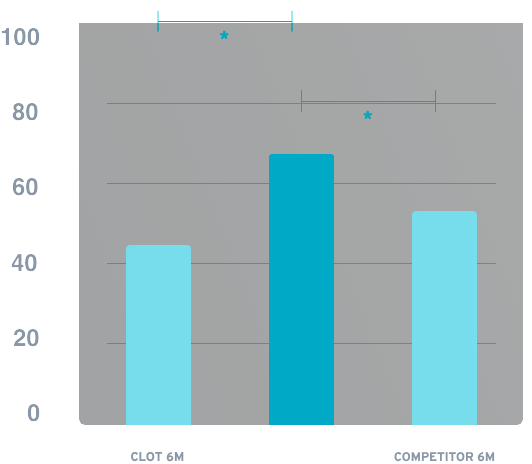 IMG NANOSYNT EN2 - Nanosynt
