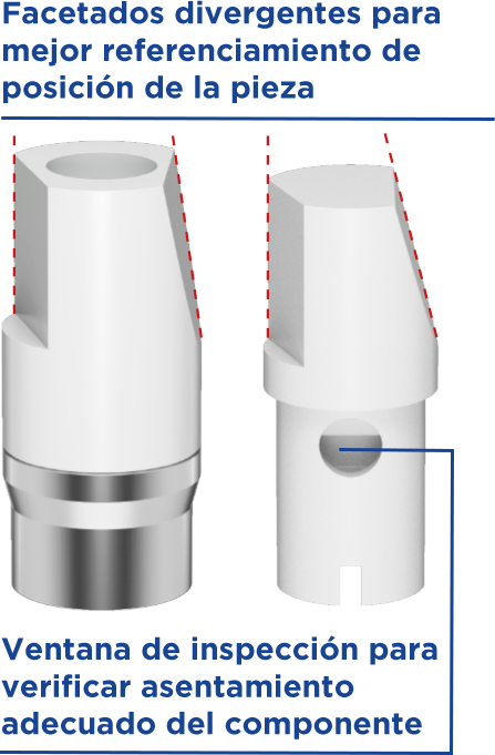 Scan body intra e extraoral ES - Flujo Digital