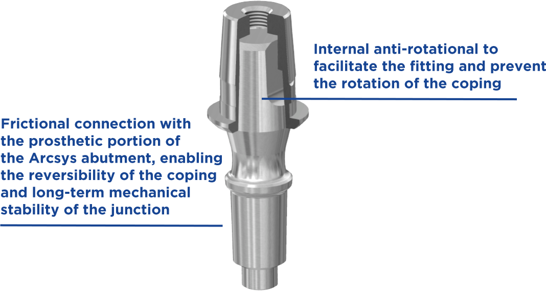 base de titanio 3-EN