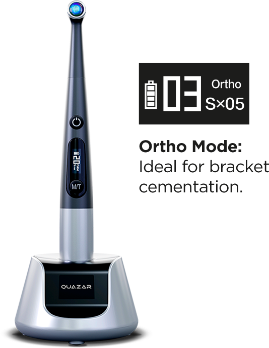 quazar e modo ortho en - Ambar APS Ortho