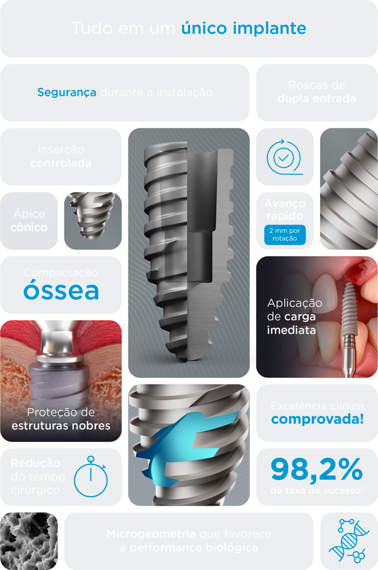 fundo lp arcsys mosaico 2 - Sistema de Implantes Arcsys