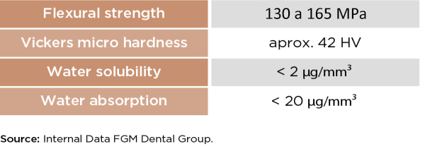 admin ajax novo 1 - Voxelprint
