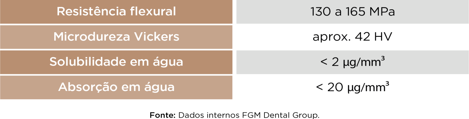 detalhes do produto voxel ceramic - Voxelprint