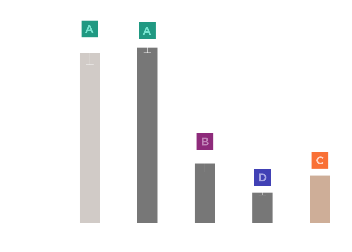 grafico voxel full x deformacao - Voxelprint FULL-X Tough