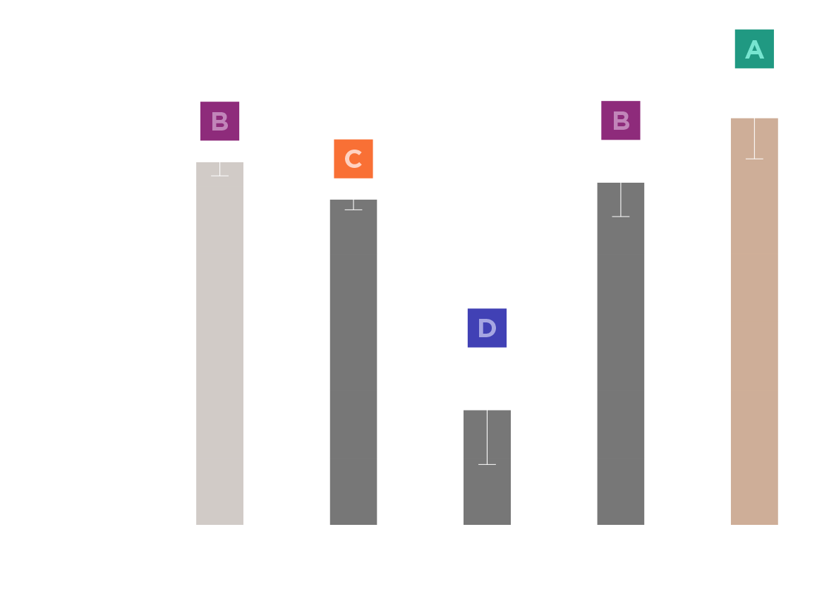 grafico voxel full x - Voxelprint FULL-X Tough