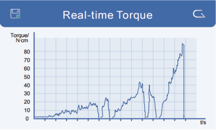 real time motor - Motorsurg EighTeeth